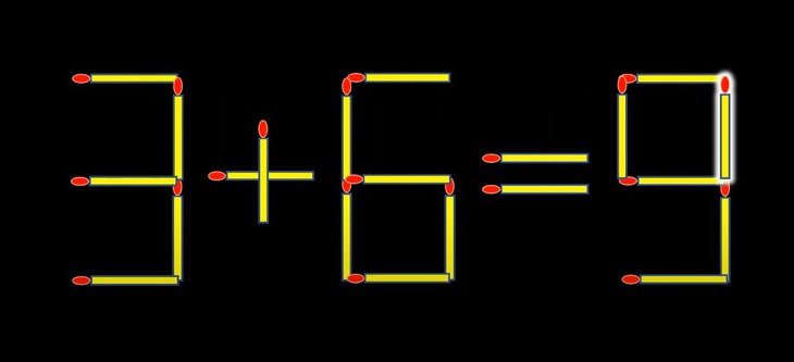 Thử tài IQ: Di chuyển một que diêm để 9+6=5 thành phép tính đúng - Ảnh 1.