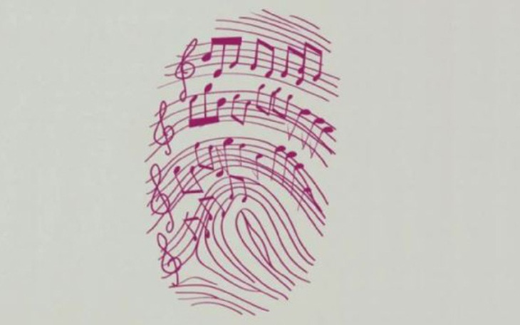 Quiz: Bạn có hòa đồng, đáng yêu trong mắt người khác? - Ảnh 4.