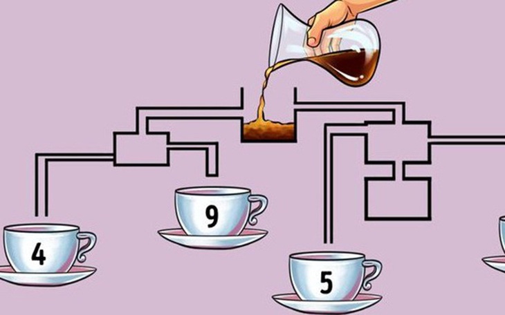 Cốc nào sẽ đầy nước trước? - Ảnh 4.