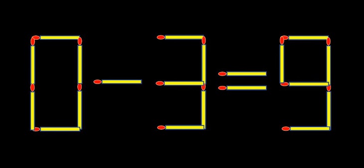 Thử tài IQ: Di chuyển một que diêm để 4-5=6 thành phép tính đúng - Ảnh 3.
