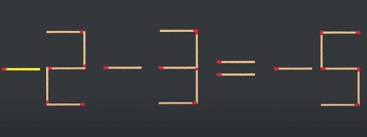 Thử tài IQ: Di chuyển một que diêm để 2-9=-5 thành phép tính đúng- Ảnh 2.