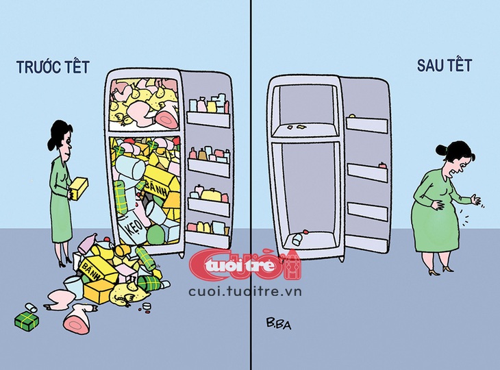 Thực phẩm Tết không tự mất đi, nó chỉ chuyển hóa từ dạng này sang dạng khác - Tranh: B.Ba