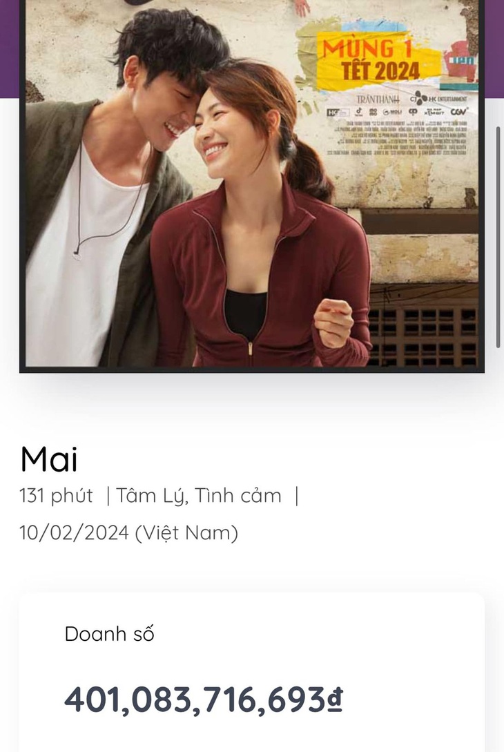 Phim Mai của Trấn Thành vượt mốc 400 tỉ đồng bán vé sau 12 ngày ra rạp