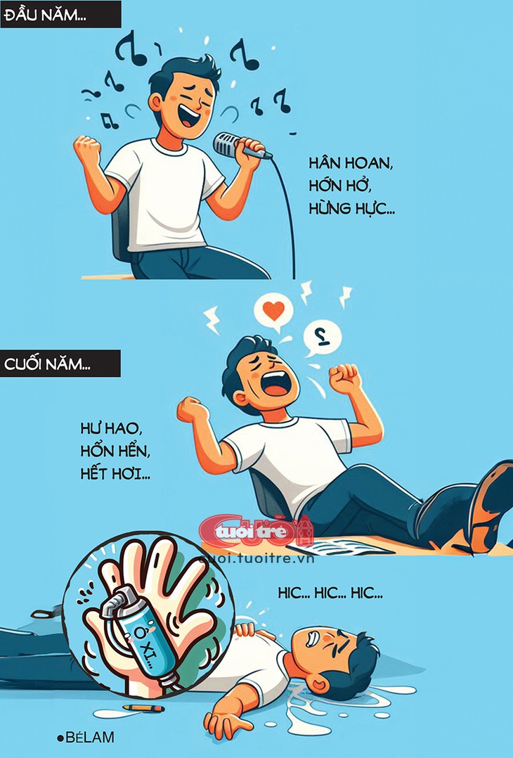 Đầu năm hân hoan, hớn hở, hừng hực - Tranh: Bé Lam (Thực hiện bằng công nghệ AI)