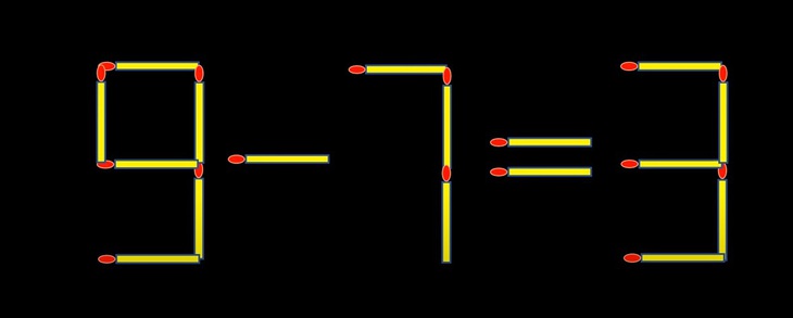 Thử tài IQ: Di chuyển một que diêm để 2-9=7 thành phép tính đúng- Ảnh 5.