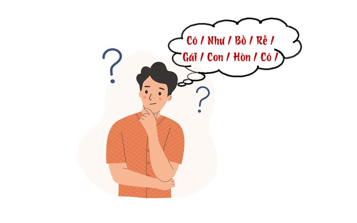 Thử tài tiếng Việt: Sắp xếp các từ sau thành câu có nghĩa (P19)