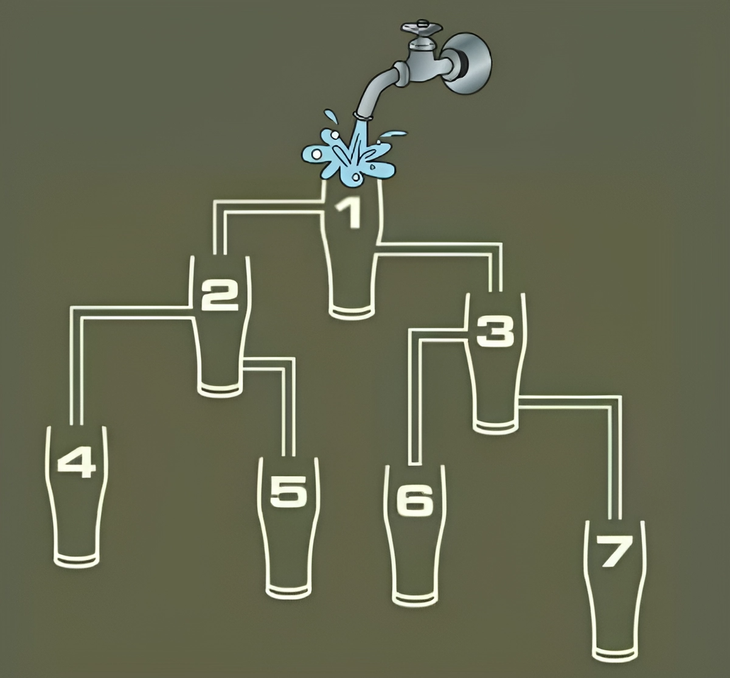 Thử tài tinh mắt: Đây là con gì?- Ảnh 3.