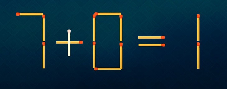 Thử tài IQ: Di chuyển một que diêm để 4-5=7 thành phép tính đúng- Ảnh 6.