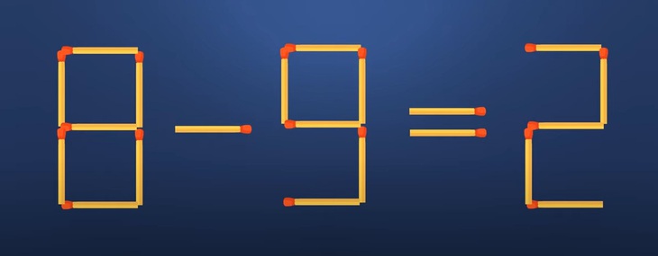 Thử tài IQ: Di chuyển một que diêm để 3-9+2=8 thành phép tính đúng- Ảnh 5.