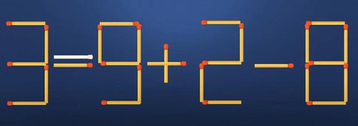 Thử tài IQ: Di chuyển một que diêm để 3-9+2=8 thành phép tính đúng- Ảnh 2.
