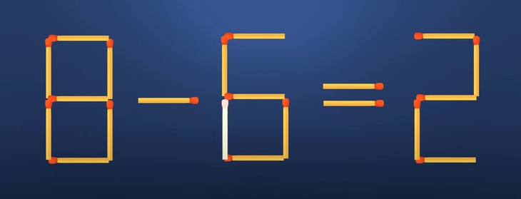 Thử tài IQ: Di chuyển một que diêm để 3-9+2=8 thành phép tính đúng- Ảnh 6.