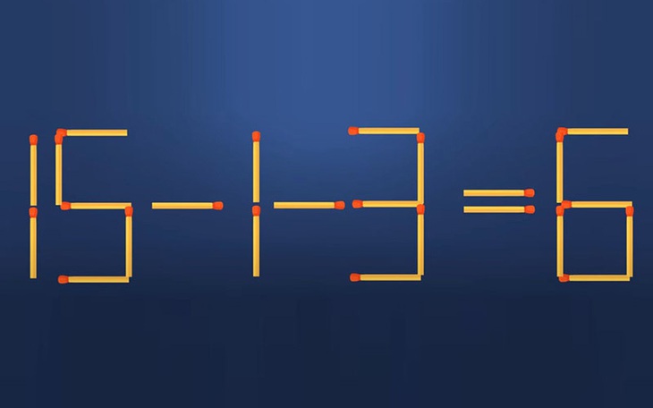 Thử tài IQ: Di chuyển một que diêm để 15-1-3=6 thành phép tính đúng
