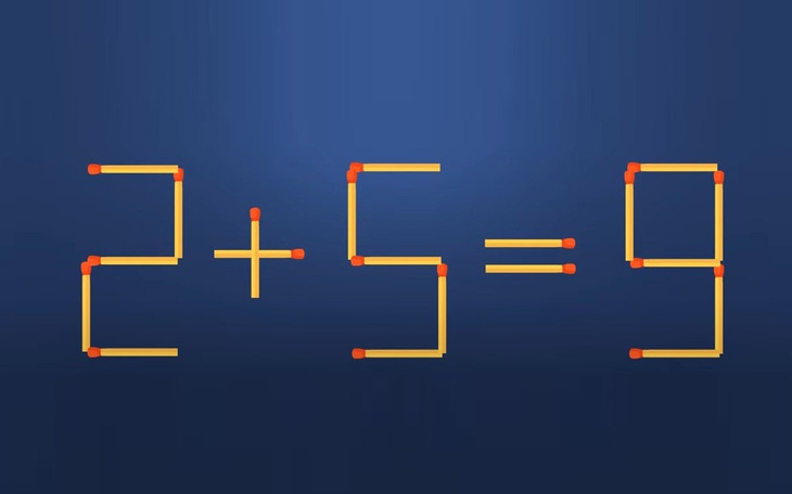 Thử tài IQ: Di chuyển một que diêm để 2+5=9 thành phép tính đúng