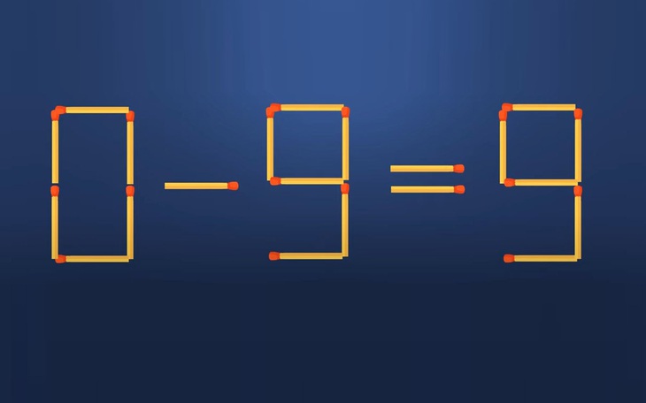Thử tài IQ: Di chuyển một que diêm để 0-9=9 thành phép tính đúng