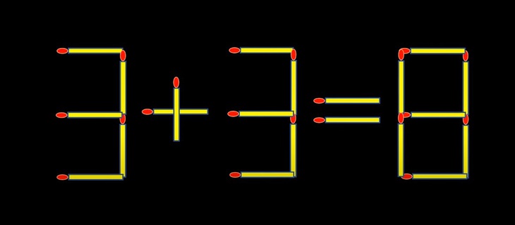 Thử tài IQ: Di chuyển một que diêm để 3-11=8 thành phép tính đúng- Ảnh 5.