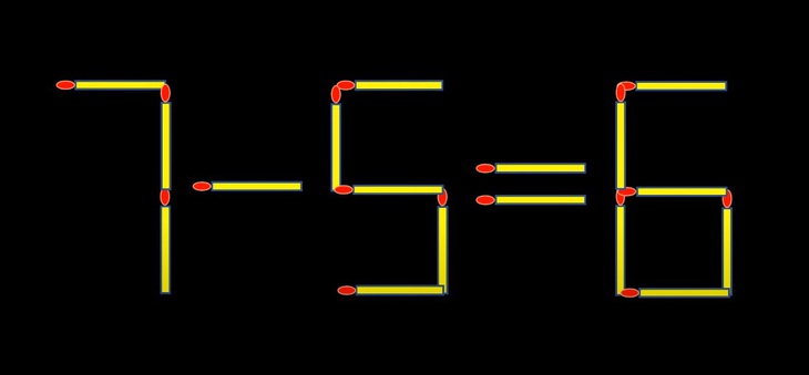 Thử tài IQ: Di chuyển một que diêm để 9-2=9-6 thành phép tính đúng- Ảnh 5.