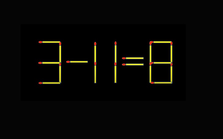Thử tài IQ: Di chuyển một que diêm để 3-11=8 thành phép tính đúng