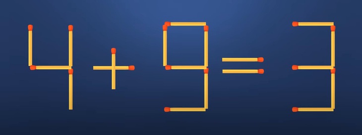 Thử tài IQ: Di chuyển một que diêm để 9+6=5+3 thành phép tính đúng- Ảnh 3.