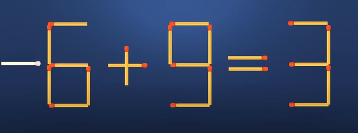 Thử tài IQ: Di chuyển một que diêm để 1-2=5-4 thành phép tính đúng- Ảnh 4.