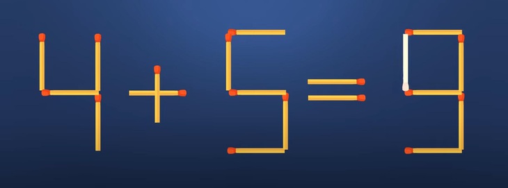 Thử tài IQ: Di chuyển một que diêm để 9+6=5+3 thành phép tính đúng- Ảnh 4.