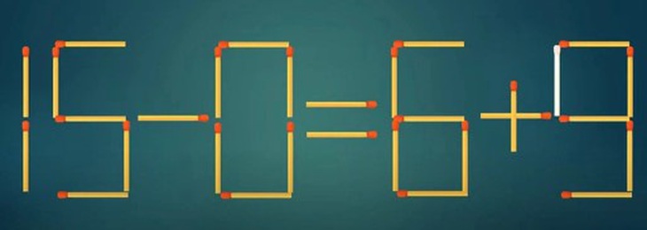 Thử tài IQ: Di chuyển một que diêm để 15-8=6+3 thành phép tính đúng- Ảnh 2.