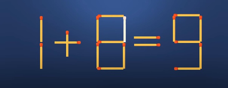 Thử tài IQ: Di chuyển một que diêm để 15-8=6+3 thành phép tính đúng- Ảnh 4.