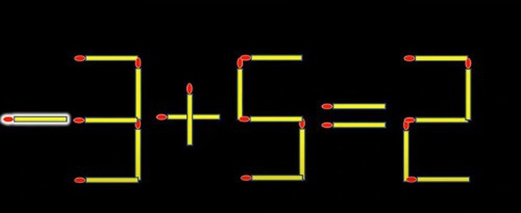 Thử tài IQ: Di chuyển một que diêm để 3+6=2 thành phép tính đúng- Ảnh 2.