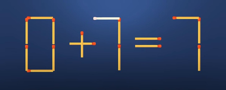 Thử tài IQ: Di chuyển một que diêm để 4+7=3 thành phép tính đúng- Ảnh 4.