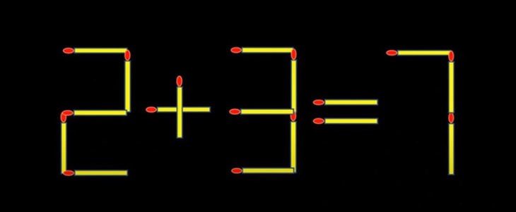 Thử tài IQ: Di chuyển một que diêm để 3+9=2 thành phép tính đúng- Ảnh 5.