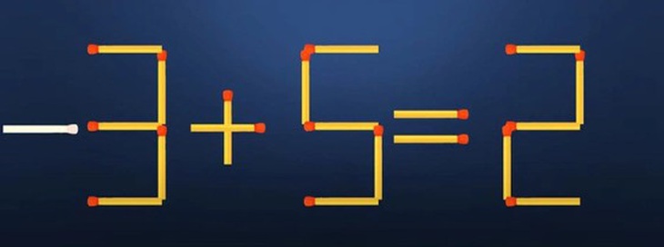 Thử tài IQ: Di chuyển một que diêm để 3+9=2 thành phép tính đúng- Ảnh 2.