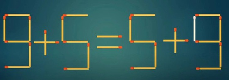 Thử tài IQ: Di chuyển một que diêm để 9+6=5+3 thành phép tính đúng- Ảnh 2.
