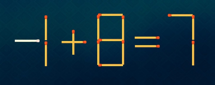 Thử tài IQ: Di chuyển một que diêm để 9+6=5+3 thành phép tính đúng- Ảnh 4.