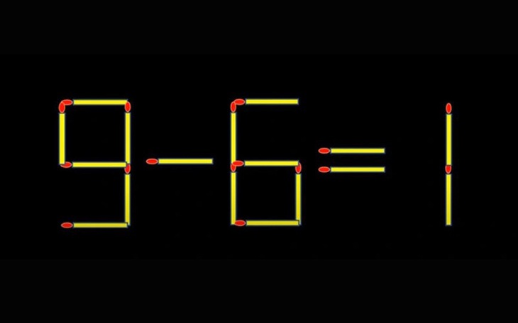 Thử tài IQ: Di chuyển một que diêm để 9-6=1 thành phép tính đúng