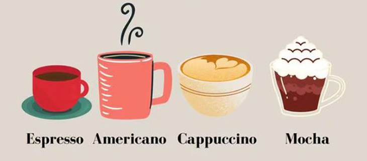 Loại cà phê yêu thích tiết lộ tính cách của bạn- Ảnh 1.