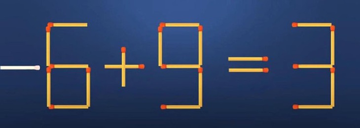 Thử tài IQ: Di chuyển một que diêm để 3-8=3 thành phép tính đúng- Ảnh 4.