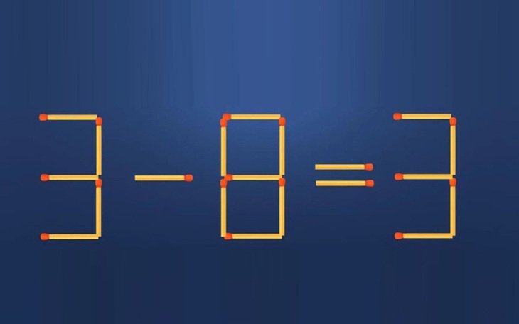 Thử tài IQ: Di chuyển một que diêm để 3-8=3 thành phép tính đúng