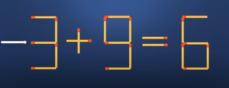 Thử tài IQ: Di chuyển một que diêm để 9+9=6 thành phép tính đúng- Ảnh 2.
