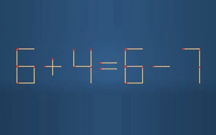 Thử tài IQ: Di chuyển một que diêm để 6+4=6-7 thành phép tính đúng
