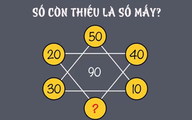 Người có IQ cao mới giải được bài toán này trong 15 giây