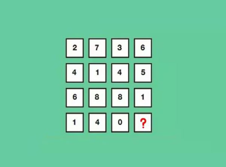 Câu đố IQ: Bạn có phải là thiên tài toán học?- Ảnh 1.