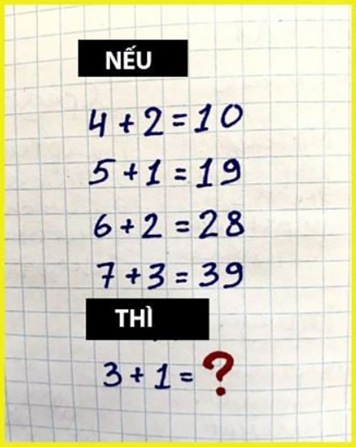 Câu đố IQ: Người IQ cao mới tìm được đáp án trong 30 giây- Ảnh 1.