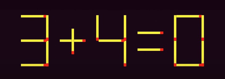 Thử tài IQ: Di chuyển hai que diêm để 9x1=6 thành phép tính đúng- Ảnh 3.