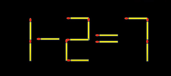 Thử tài IQ: Di chuyển một que diêm để 1-2=7 thành phép tính đúng- Ảnh 1.