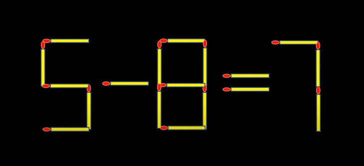 Thử tài IQ: Di chuyển một que diêm để 1-2=7 thành phép tính đúng- Ảnh 3.