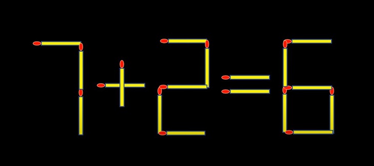 Thử tài IQ: Di chuyển một que diêm để 6+17=5 thành phép tính đúng- Ảnh 5.