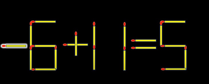 Thử tài IQ: Di chuyển một que diêm để 6+17=5 thành phép tính đúng- Ảnh 2.