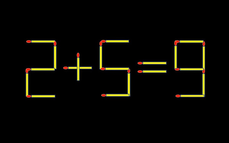 Thử tài IQ: Di chuyển một que diêm để 2+5=9 thành phép tính đúng