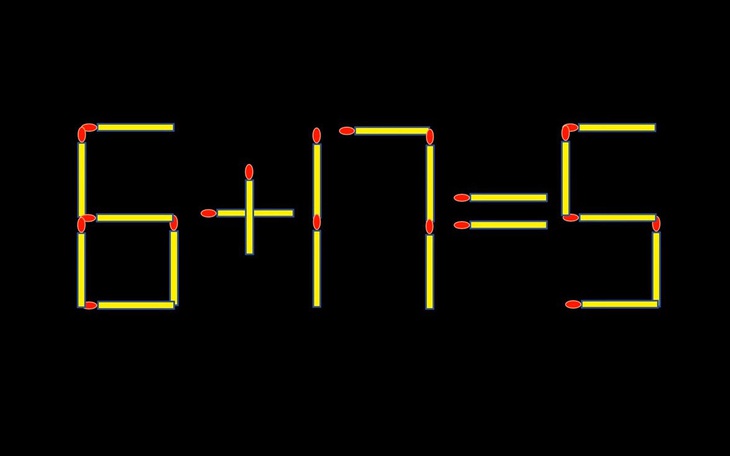 Thử tài IQ: Di chuyển một que diêm để 6+17=5 thành phép tính đúng