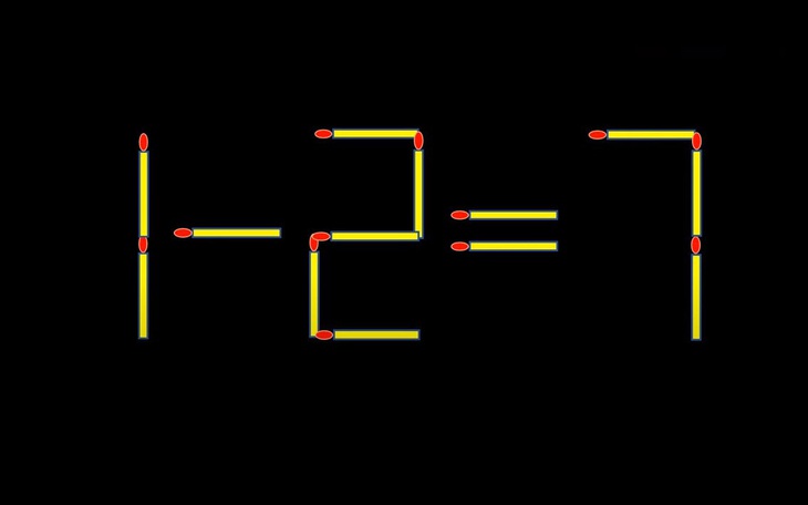Thử tài IQ: Di chuyển một que diêm để 1-2=7 thành phép tính đúng