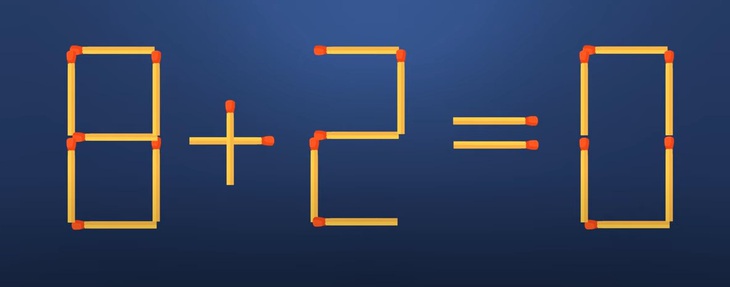 Thử tài IQ: Di chuyển một que diêm để 3+3=3 thành phép tính đúng- Ảnh 3.